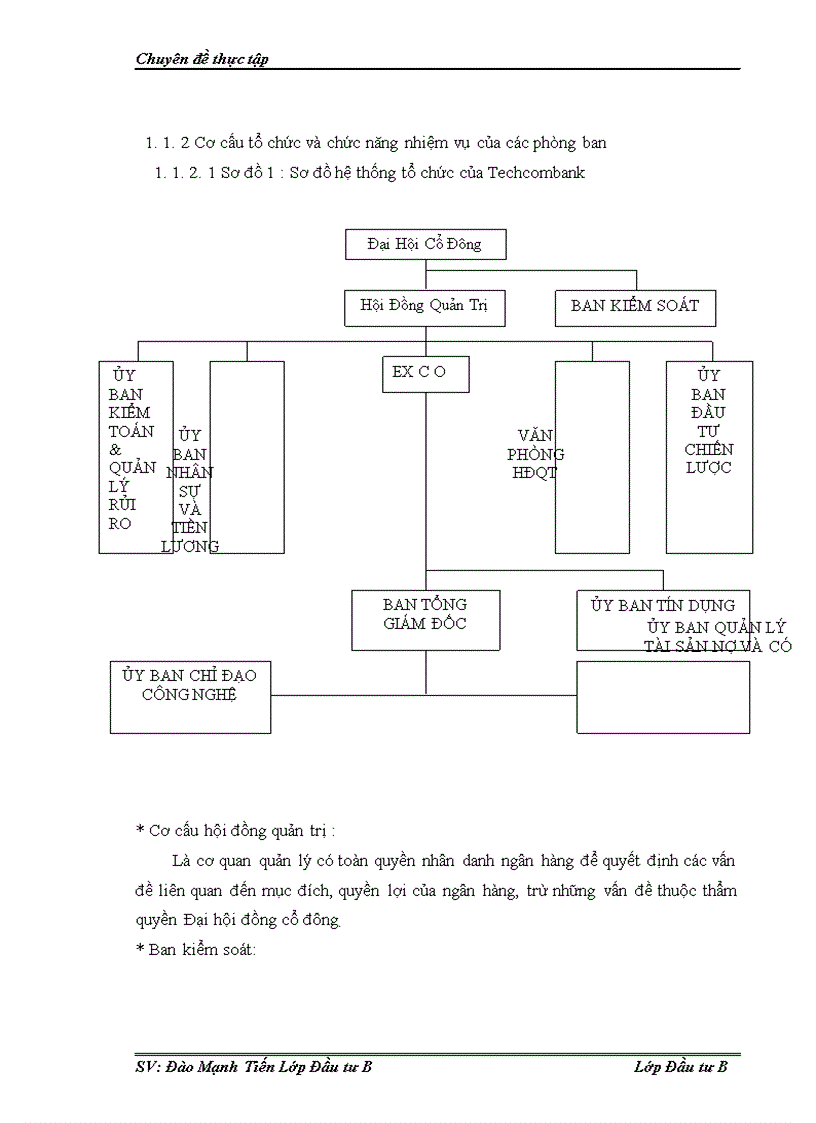 image for page Thẩm định tài chính dự án đầu tư tại ngân hàng thương mại cổ phần kỹ thương Việt Nam Techcombank Thực trạng và giải pháp 1