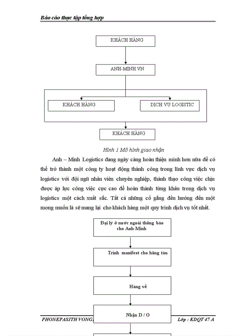 image for page Báo cáo thực tập tổng hợp tại Công ty TNHH DV Anh Minh Logistics