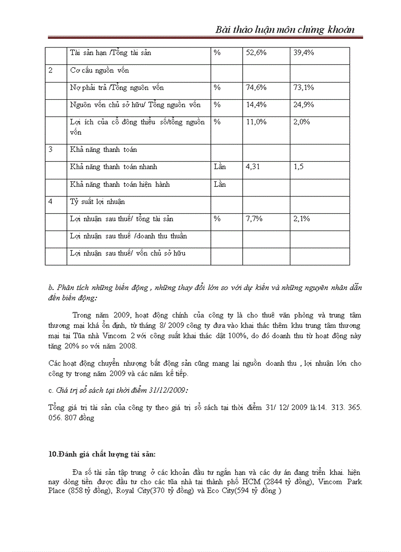 image for page Bài thảo luận môn chứng khoán