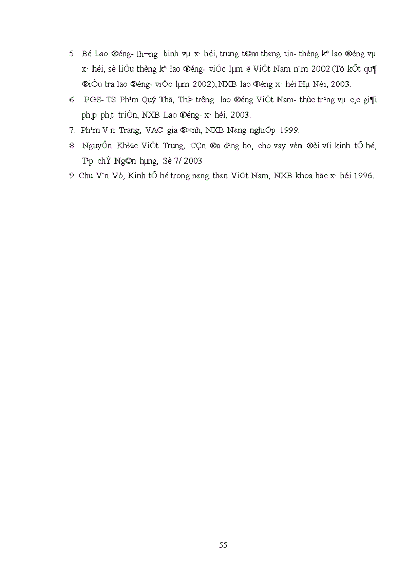 image for page Một số biện pháp nhằm nâng cao năng lực kinh doanh của kinh tế hộ theo mô hình VAC ở nông thôn Việt Nam trong giai đoạn hiện nay