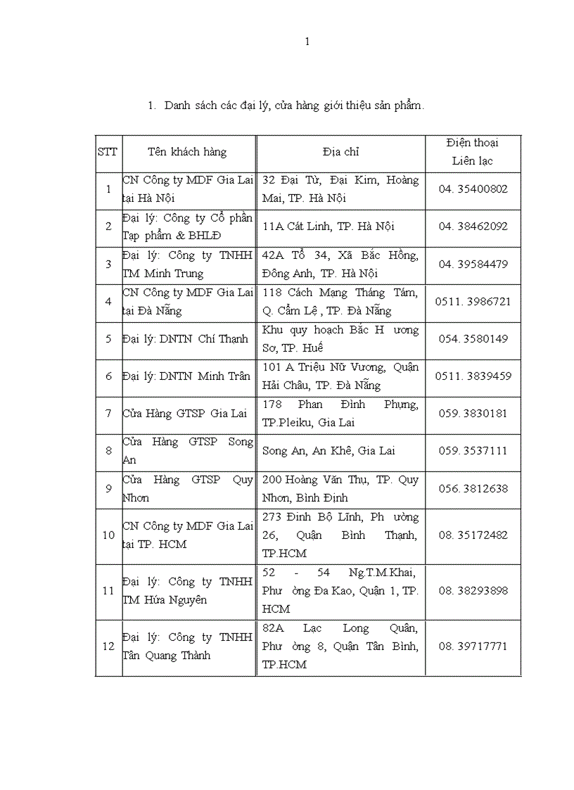 image for page Xây dựng phần mềm quản lý quan hệ khách hàng tại công ty MDF Gia Lai chi nhánh Hà Nội