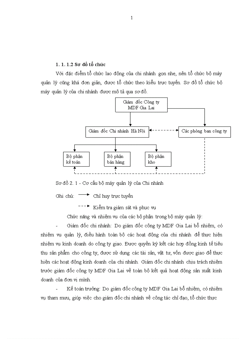 image for page Xây dựng phần mềm quản lý quan hệ khách hàng tại công ty MDF Gia Lai chi nhánh Hà Nội