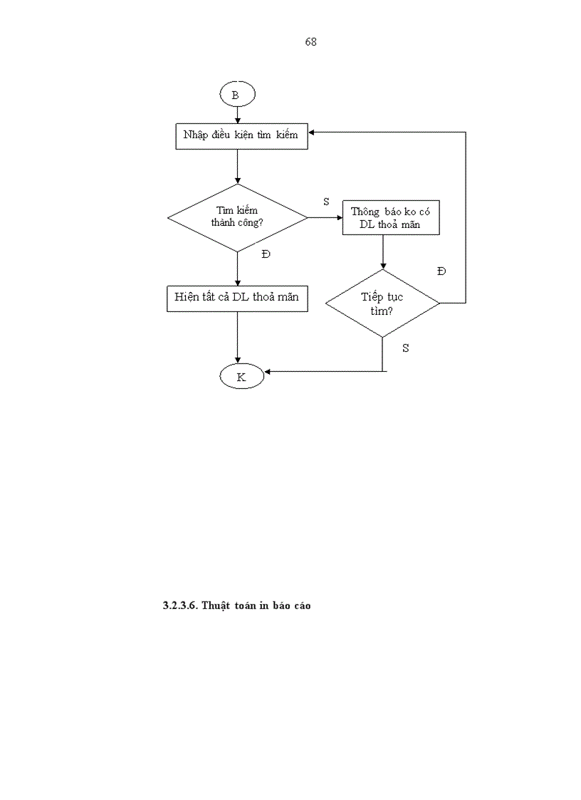 image for page Xây dựng phần mềm quản lý quan hệ khách hàng tại công ty MDF Gia Lai chi nhánh Hà Nội