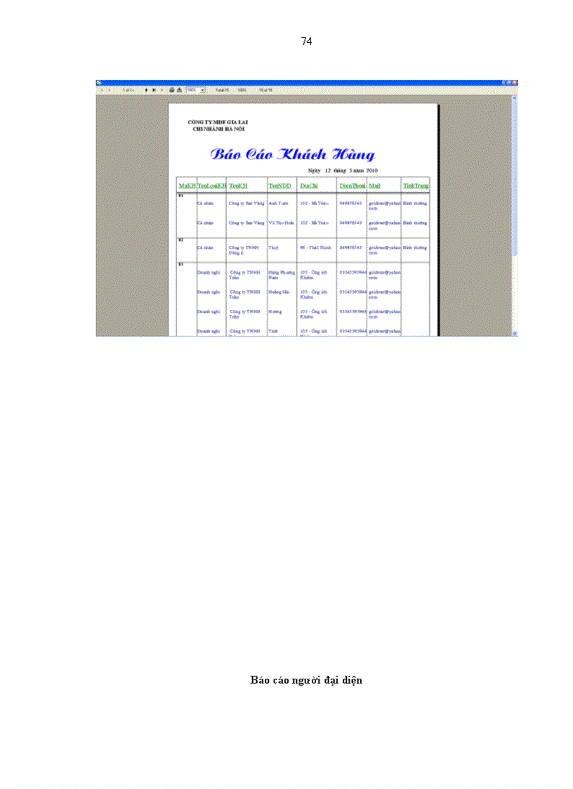 image for page Xây dựng phần mềm quản lý quan hệ khách hàng tại công ty MDF Gia Lai chi nhánh Hà Nội