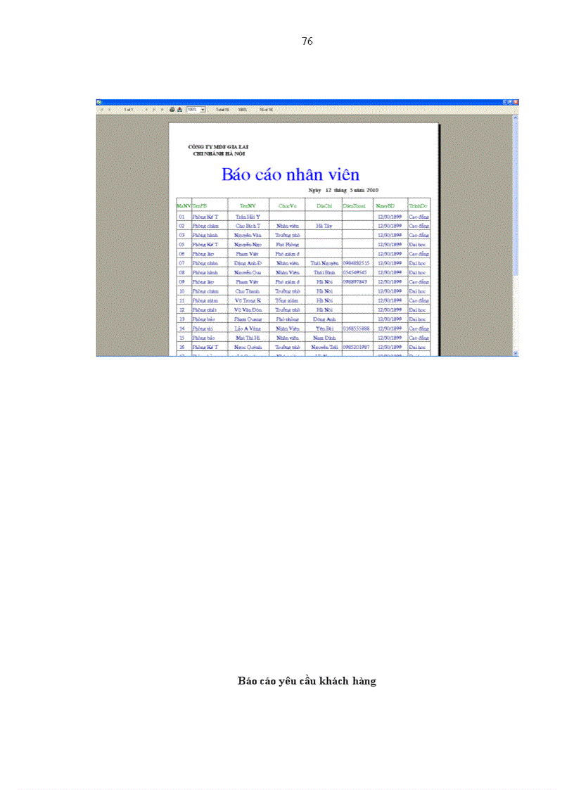 image for page Xây dựng phần mềm quản lý quan hệ khách hàng tại công ty MDF Gia Lai chi nhánh Hà Nội