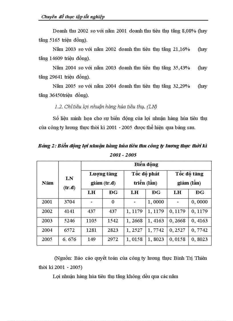 image for page Vận dụng một số phương pháp thống kê để phân tích hiệu quả sản xuất kinh doanh của Công ty Lương thực Bình Trị Thiên thời kỳ 2001 2005 1
