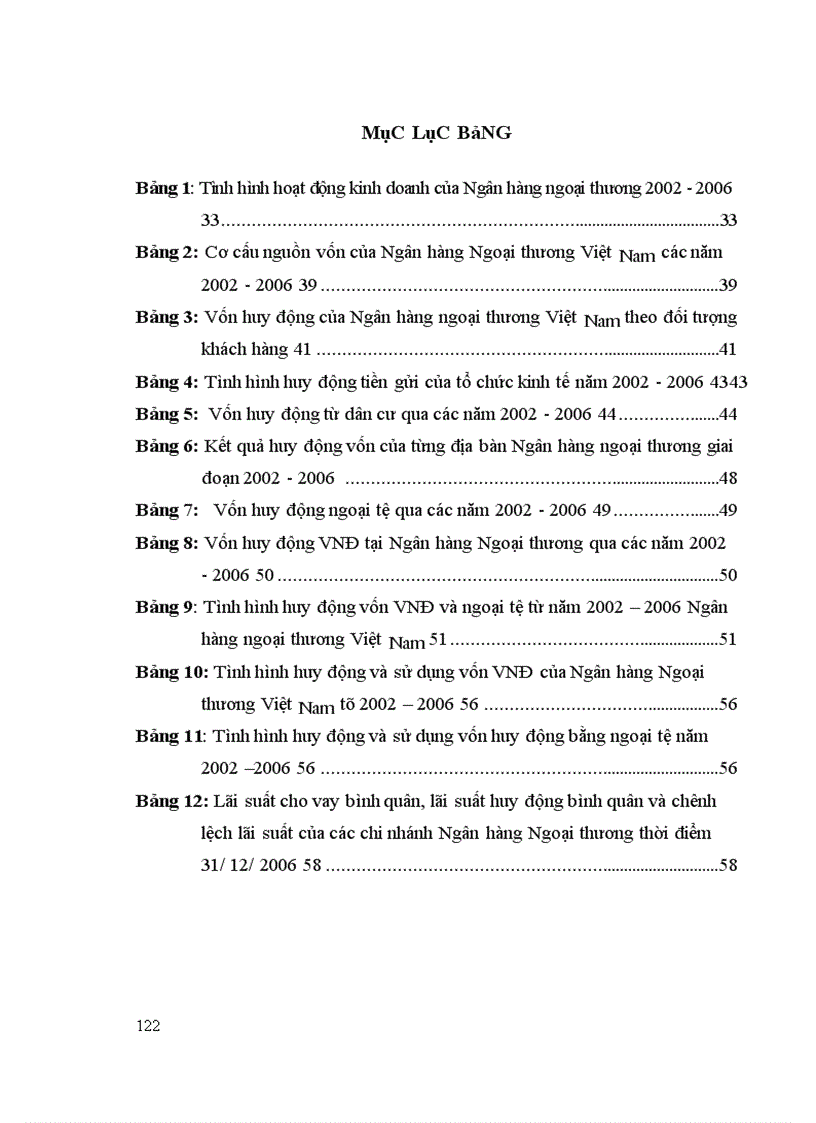 image for page Giải pháp tăng cường huy động vốn tại Ngân hàng Ngoại thương Việt Nam
