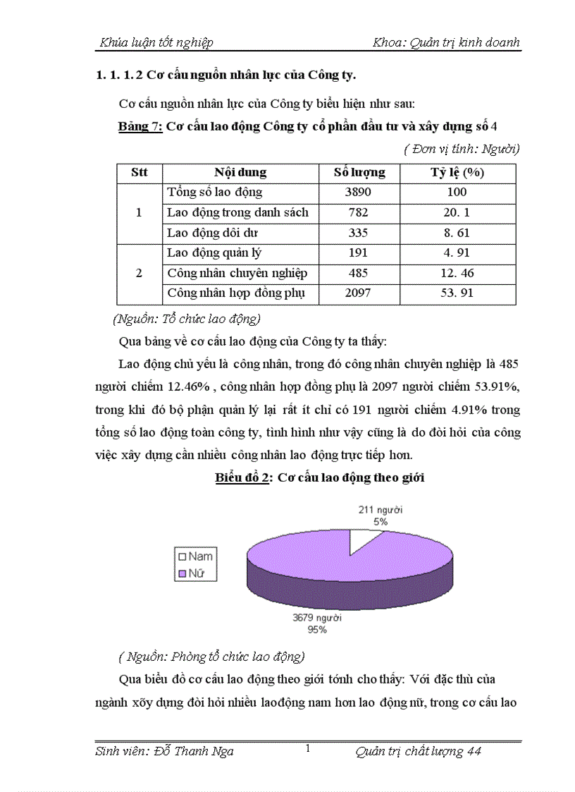 image for page Nâng cao chất lượng nguồn nhân lực tại Công ty Cổ phần đầu tư và xây dựng số 4 1