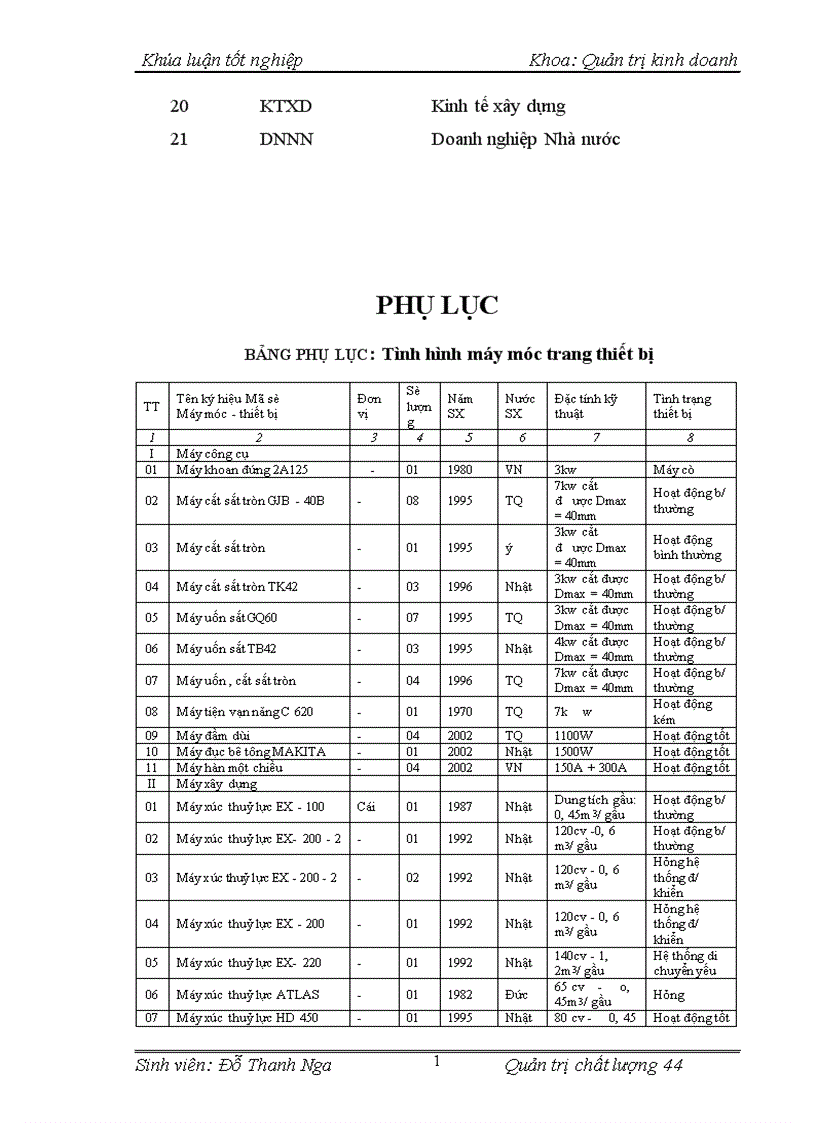 image for page Nâng cao chất lượng nguồn nhân lực tại Công ty Cổ phần đầu tư và xây dựng số 4 1