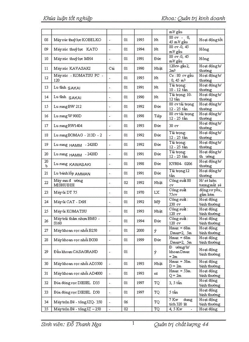 image for page Nâng cao chất lượng nguồn nhân lực tại Công ty Cổ phần đầu tư và xây dựng số 4 1