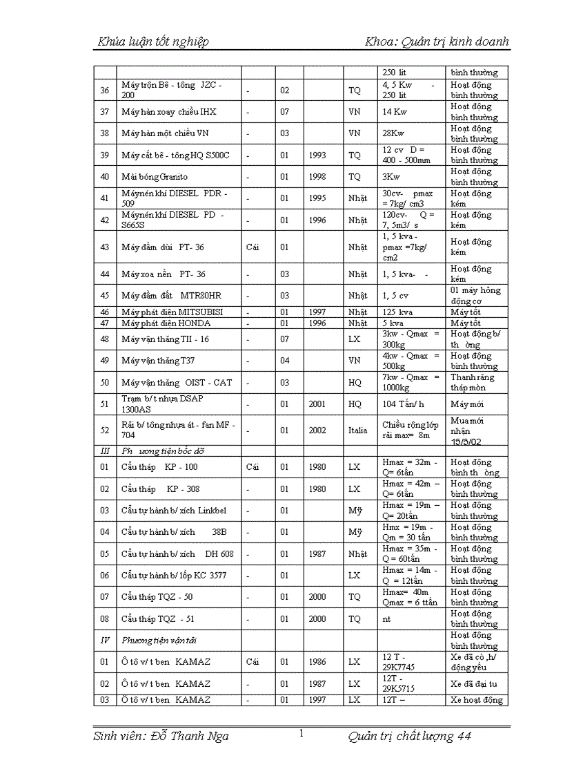 image for page Nâng cao chất lượng nguồn nhân lực tại Công ty Cổ phần đầu tư và xây dựng số 4 1