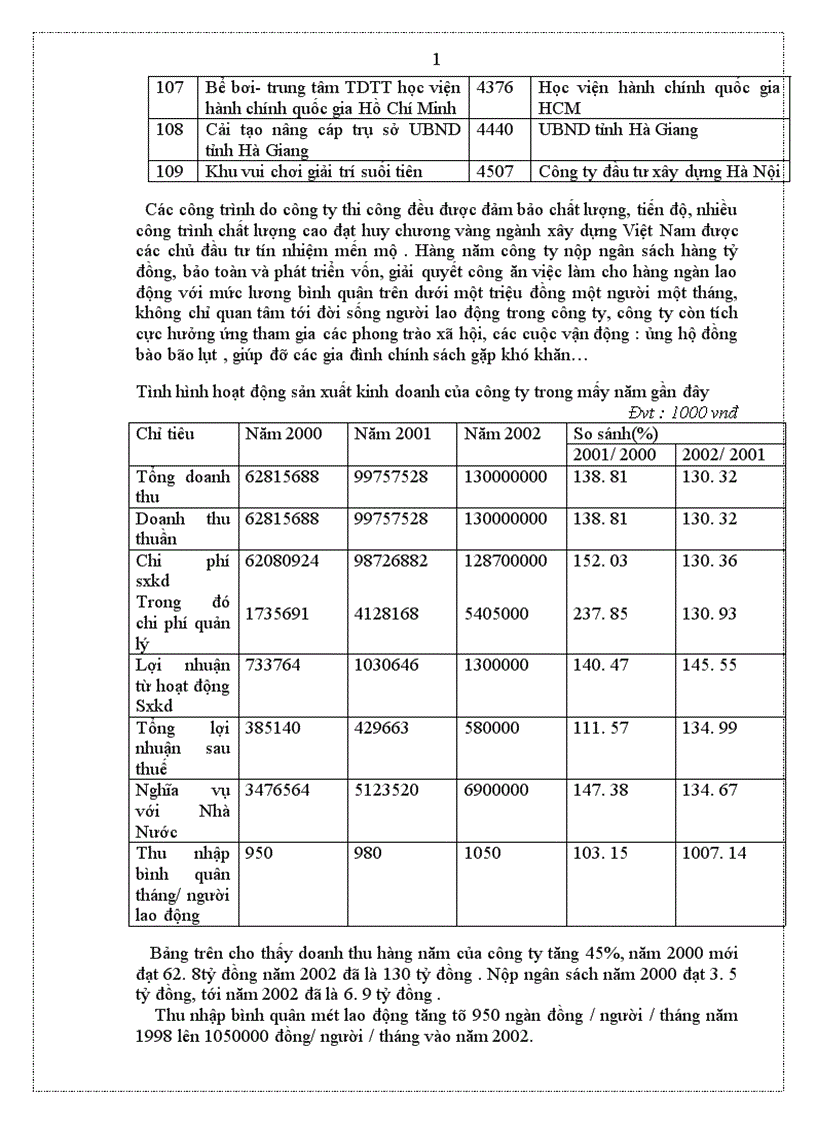 image for page Tìm hiểu về bộ máy kế toán và công tác tài chính kế toá tại công ty