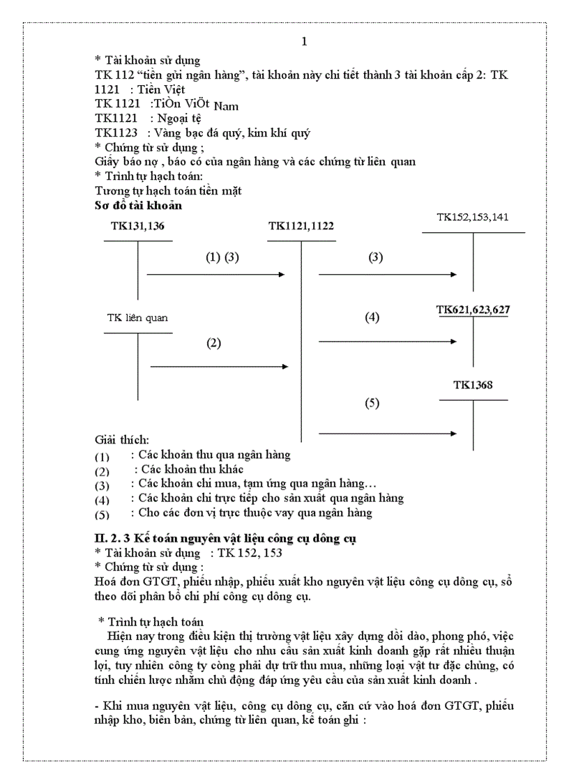 image for page Tìm hiểu về bộ máy kế toán và công tác tài chính kế toá tại công ty