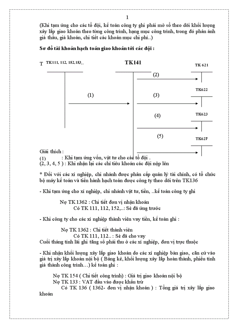 image for page Tìm hiểu về bộ máy kế toán và công tác tài chính kế toá tại công ty