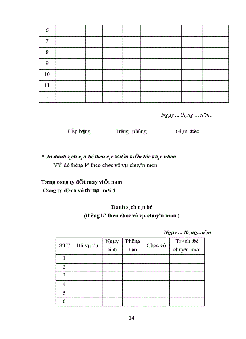 image for page Phân tích thiết kế hệ thống quản lý hồ sơ cán bộ 1