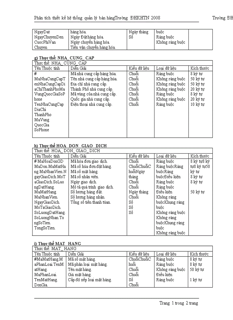 image for page Phân tích thiết kế hệ thống quản lý bán hàng 1