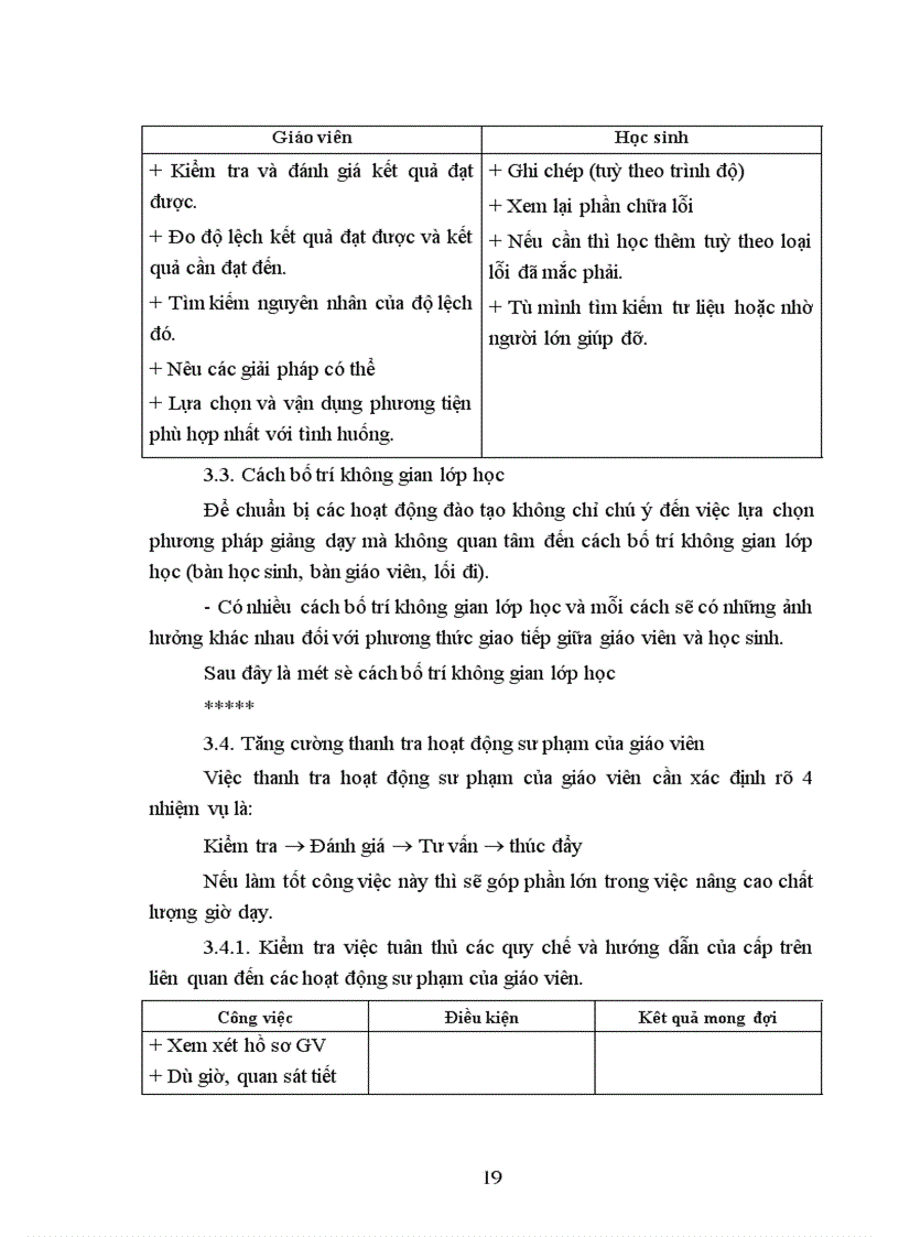 image for page Một số biện pháp nhằm nâng cao chất lượng giờ dạy ở trường THPT Trần Hưng Đạo thị xã Ninh Bình Tỉnh Ninh Bình trong giai đoạn hiện nay 1