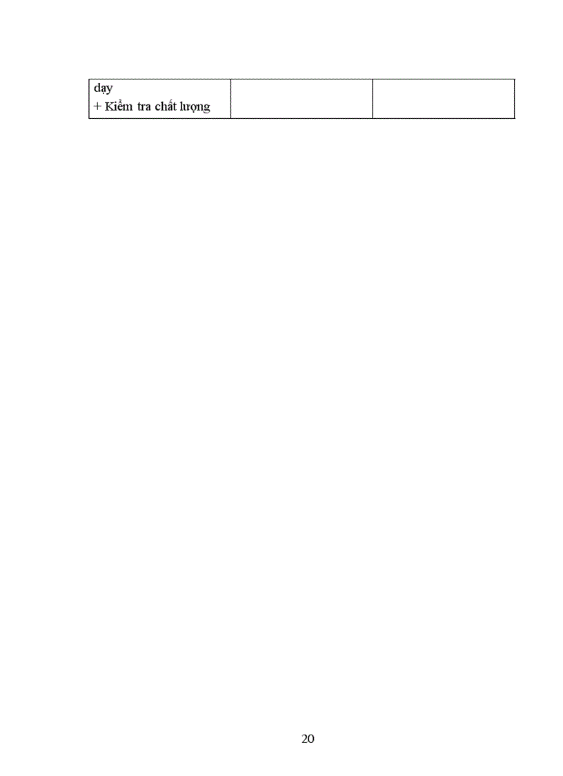 image for page Một số biện pháp nhằm nâng cao chất lượng giờ dạy ở trường THPT Trần Hưng Đạo thị xã Ninh Bình Tỉnh Ninh Bình trong giai đoạn hiện nay 1