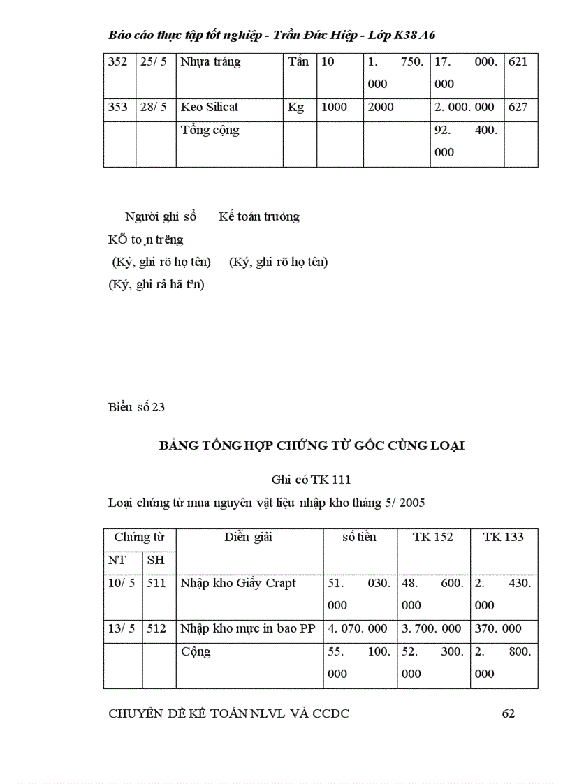 image for page Kế toán nguyên liệu vật liệu 1