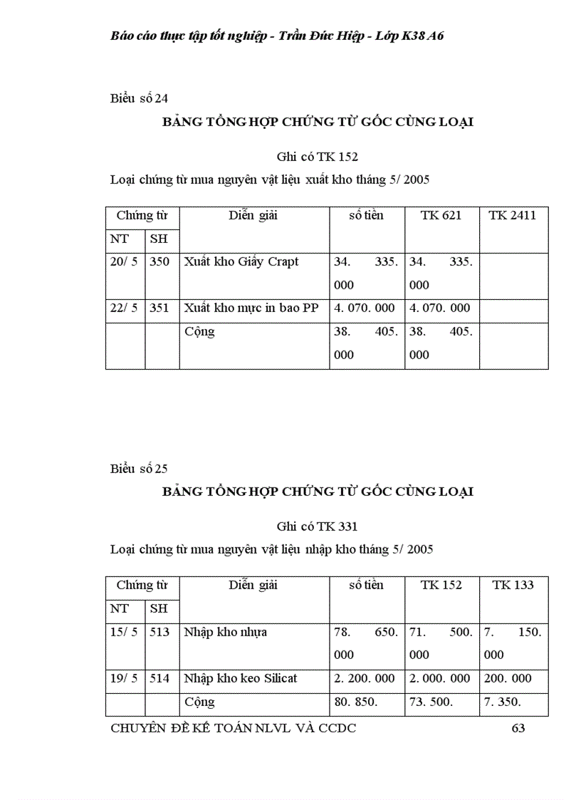 image for page Kế toán nguyên liệu vật liệu 1