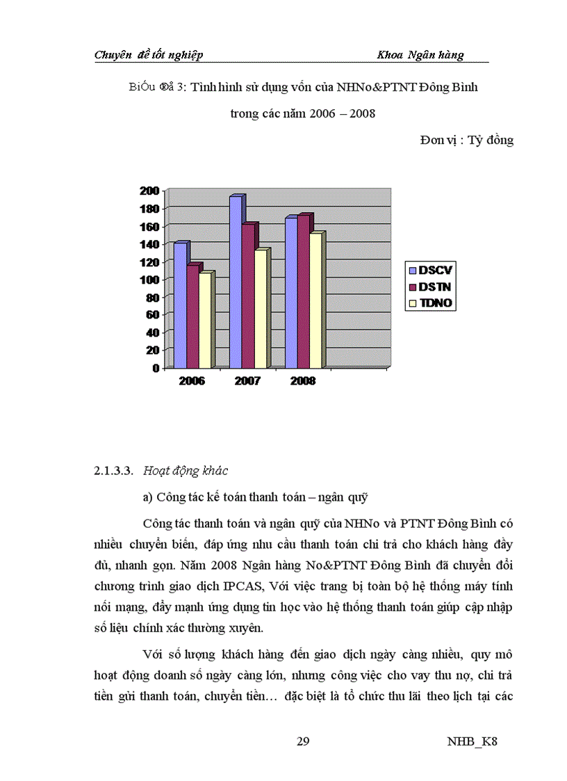 image for page Nâng cao chất lượng tín dụng đối với hộ sản xuất tại NHNo PTNT Đông Bình tỉnh Nam Định 1