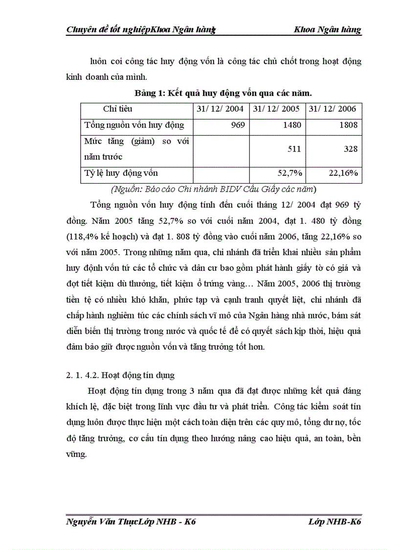 image for page Giải pháp mở rộng vốn huy động tại Chi nhánh BIDV Cầu Giấy 1