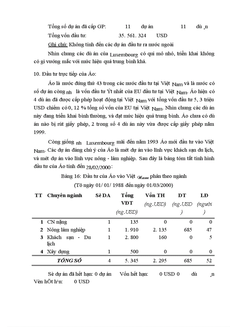 image for page Đầu tư trực tiếp của EU vào Việt Nam thực trạng và triển vọng 1