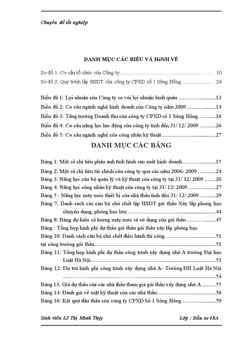 image for page Một số giải pháp nhằm nâng cao khả năng thắng thầu trong đấu thầu xây lắp tại công ty cổ phần xây dựng Số 1 Sông Hồng