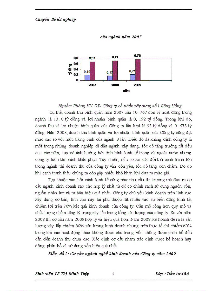 image for page Một số giải pháp nhằm nâng cao khả năng thắng thầu trong đấu thầu xây lắp tại công ty cổ phần xây dựng Số 1 Sông Hồng