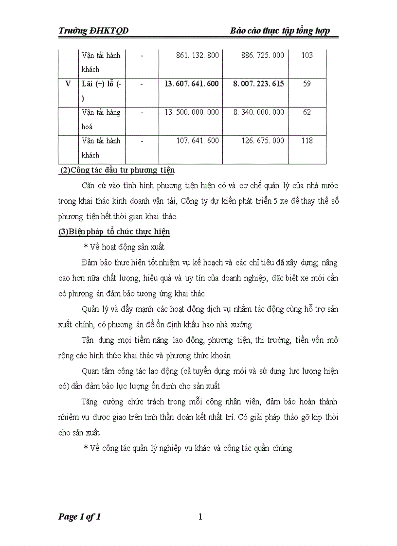 image for page Báo cáo thực tập tổng hợp Công ty cổ phần thương mại và dịch vụ DSL