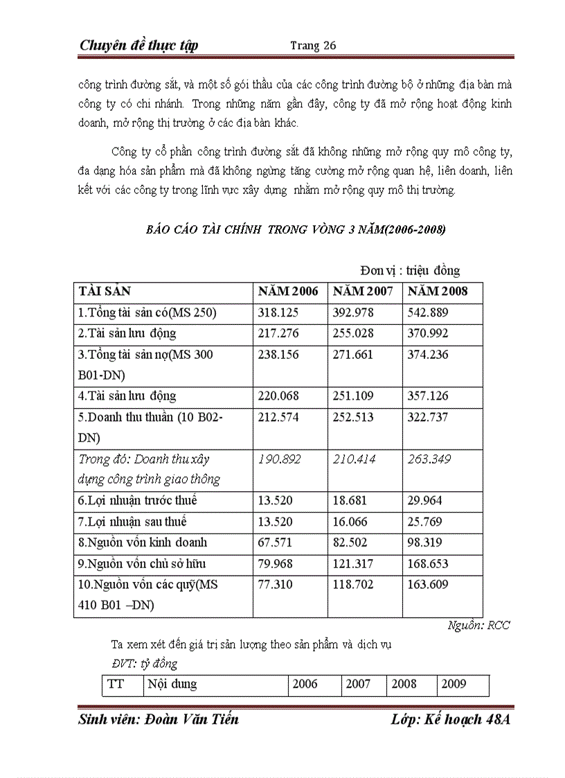 image for page Hoàn thiện công tác kế hoạch tại công ty cổ phần công trình đường sắt 1