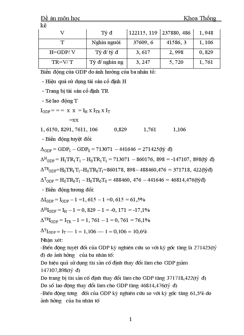 image for page Phương pháp chỉ số vận dụng phương pháp chỉ số trong phân tích ảnh hưởng của một số nhân tố đến biến động hiệu quả kinh tế nền sản xuất xã hội 1