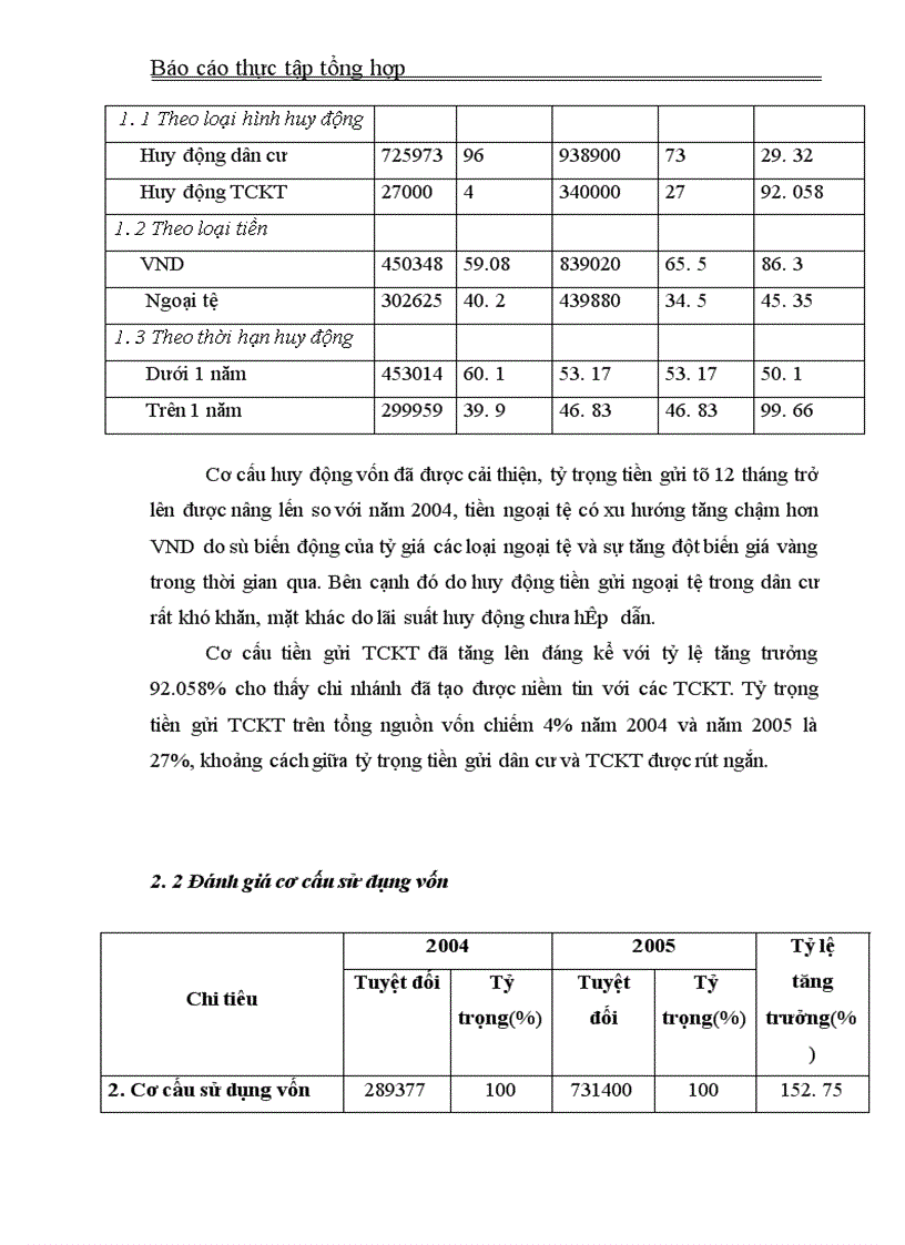 image for page Báo cáo thực tập tổng hợp về Ngân hàng Đầu tư và phát triển chi nhánh Đông Đô