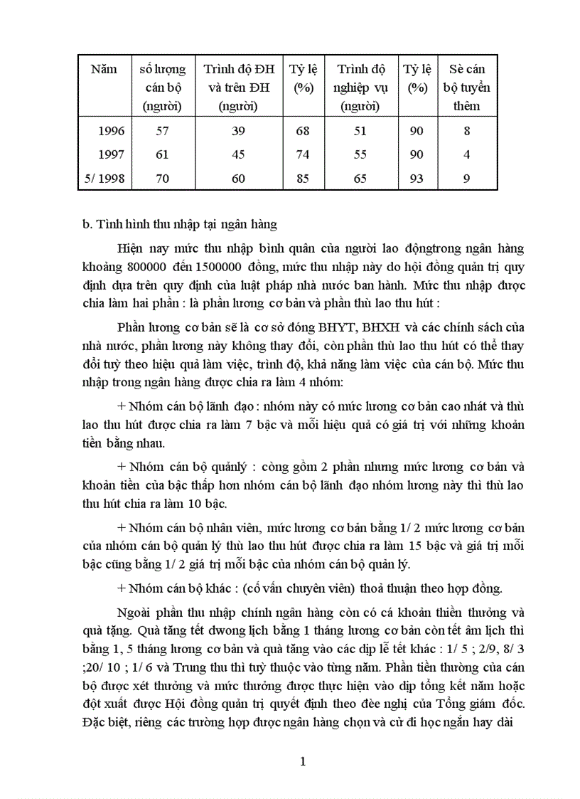 image for page Một số vấn đề về tuyển dụng lao động tại Ngân hàng Thương mại Cổ phần nhà Hà Nội 1