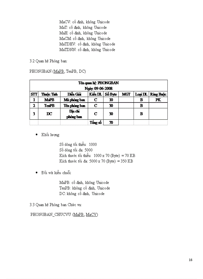 image for page Phân tích thiết kế hệ thống quản lí nhân sự tiền lương cho Công ty Sun rise