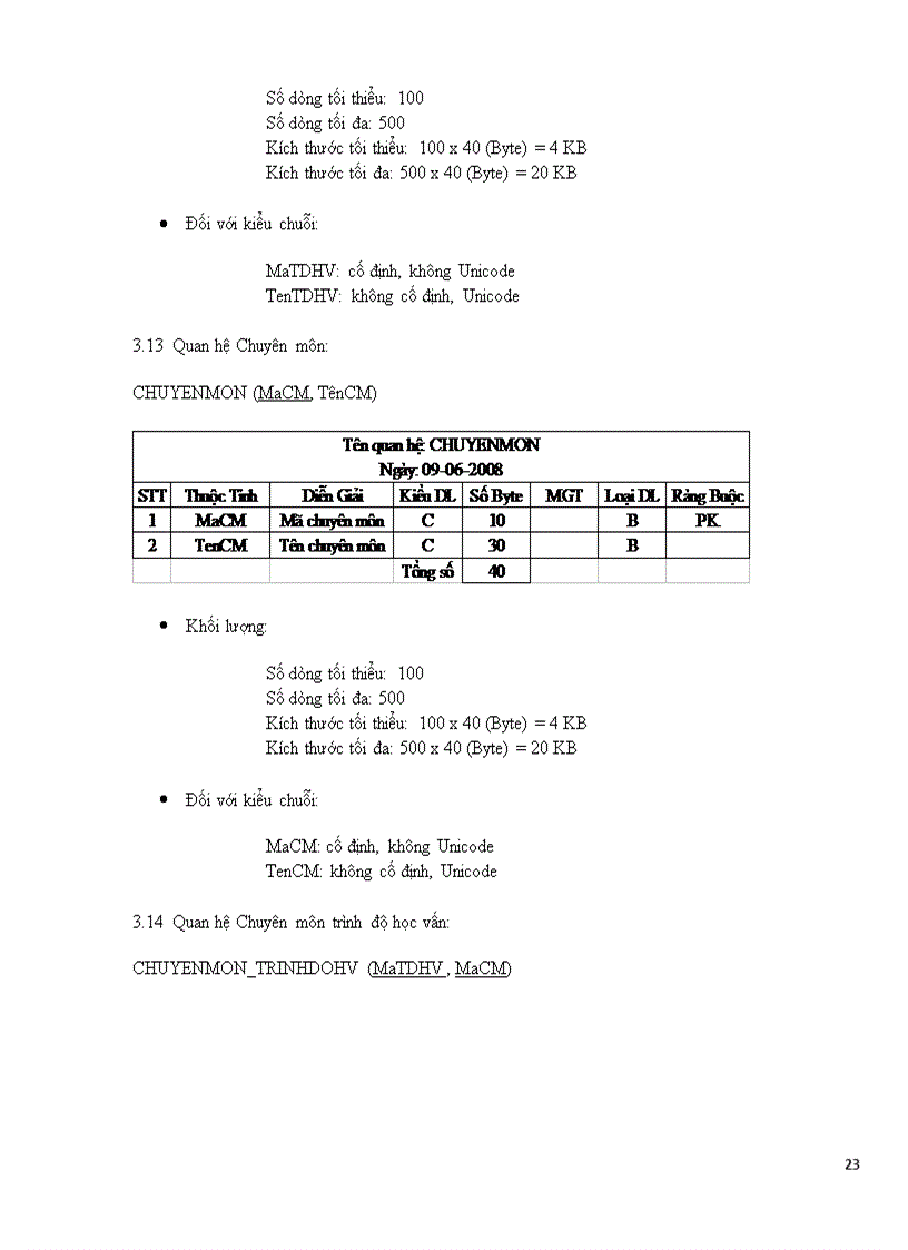 image for page Phân tích thiết kế hệ thống quản lí nhân sự tiền lương cho Công ty Sun rise