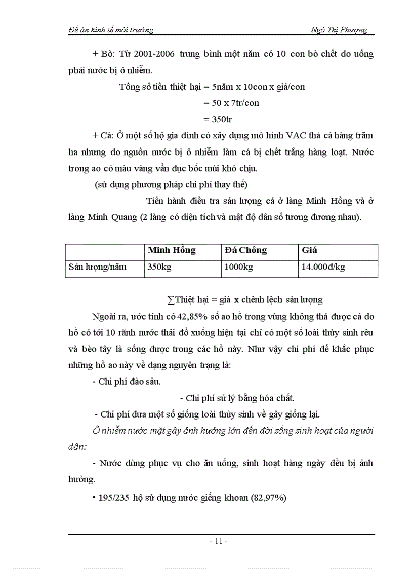 image for page Quy trình tính toán thiệt hại ô nhiễm môi trường