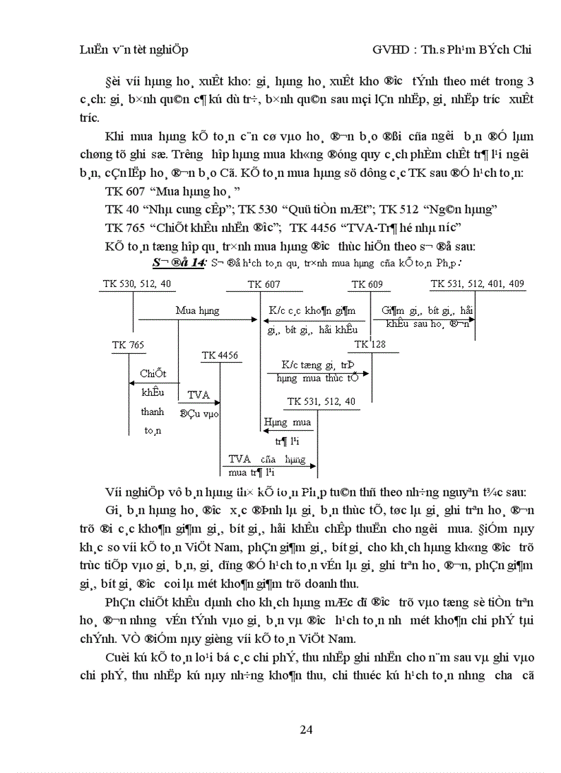 image for page Hạch toán kế toán quá trình lưu chuyển hàng hoá nhập khẩu trong các doanh nghiệp kinh doanh xuất nhập khẩu