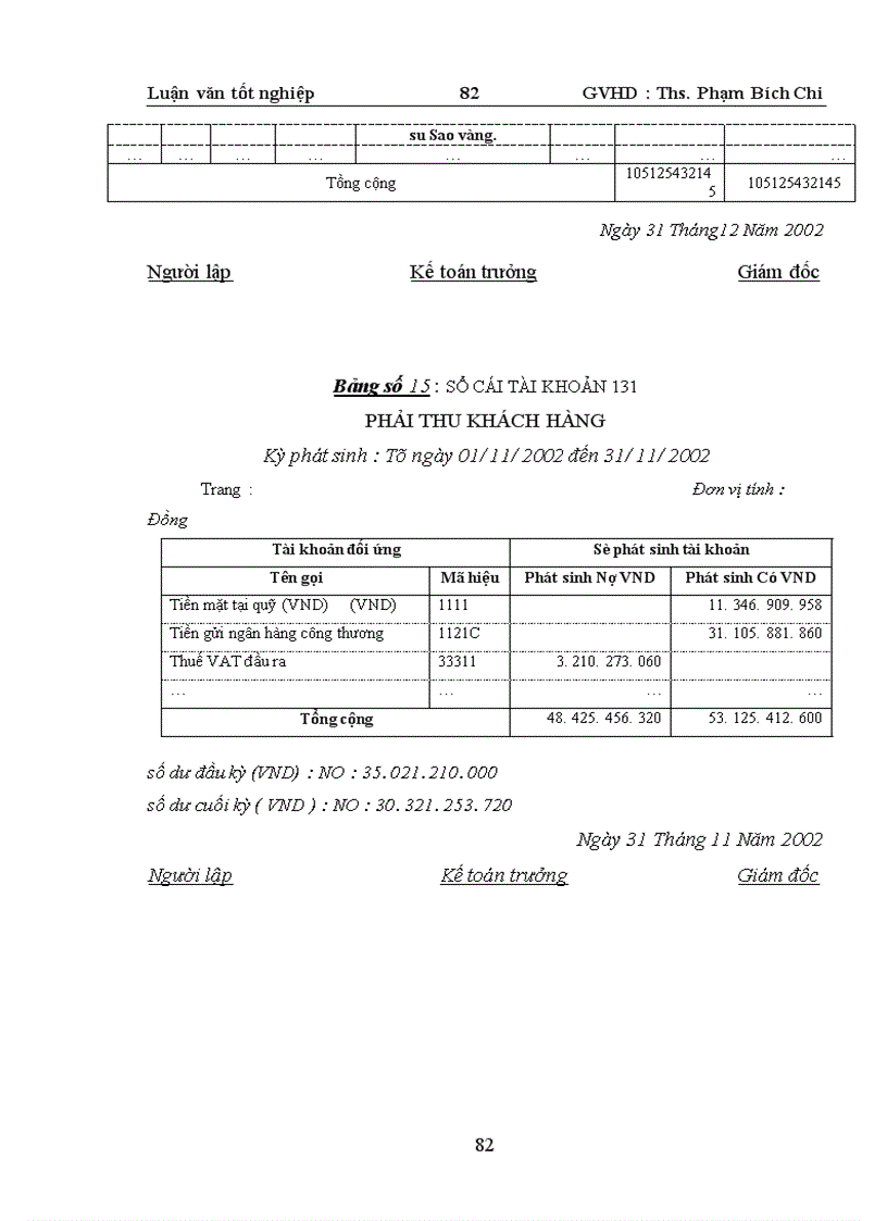 image for page Hạch toán kế toán quá trình lưu chuyển hàng hoá nhập khẩu trong các doanh nghiệp kinh doanh xuất nhập khẩu