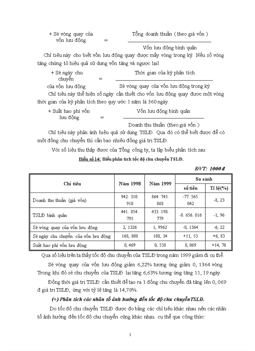 image for page Phân tích tình hình tài chính doanh nghiệp và những giải pháp góp phần nâng cao khả năng tài chính của Tổng công ty chè Việt nam 1
