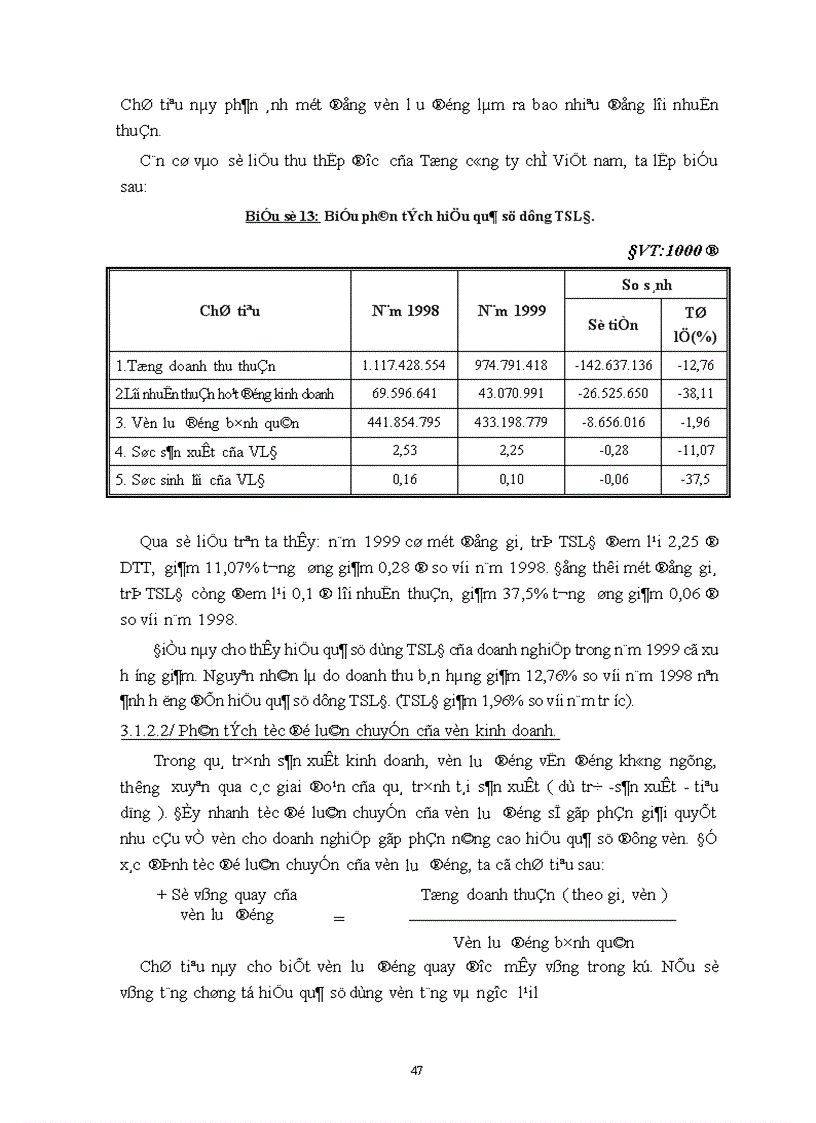image for page Phân tích tình hình tài chính doanh nghiệp và những giải pháp góp phần nâng cao khả năng tài chính của Tổng công ty chè Việt nam 1