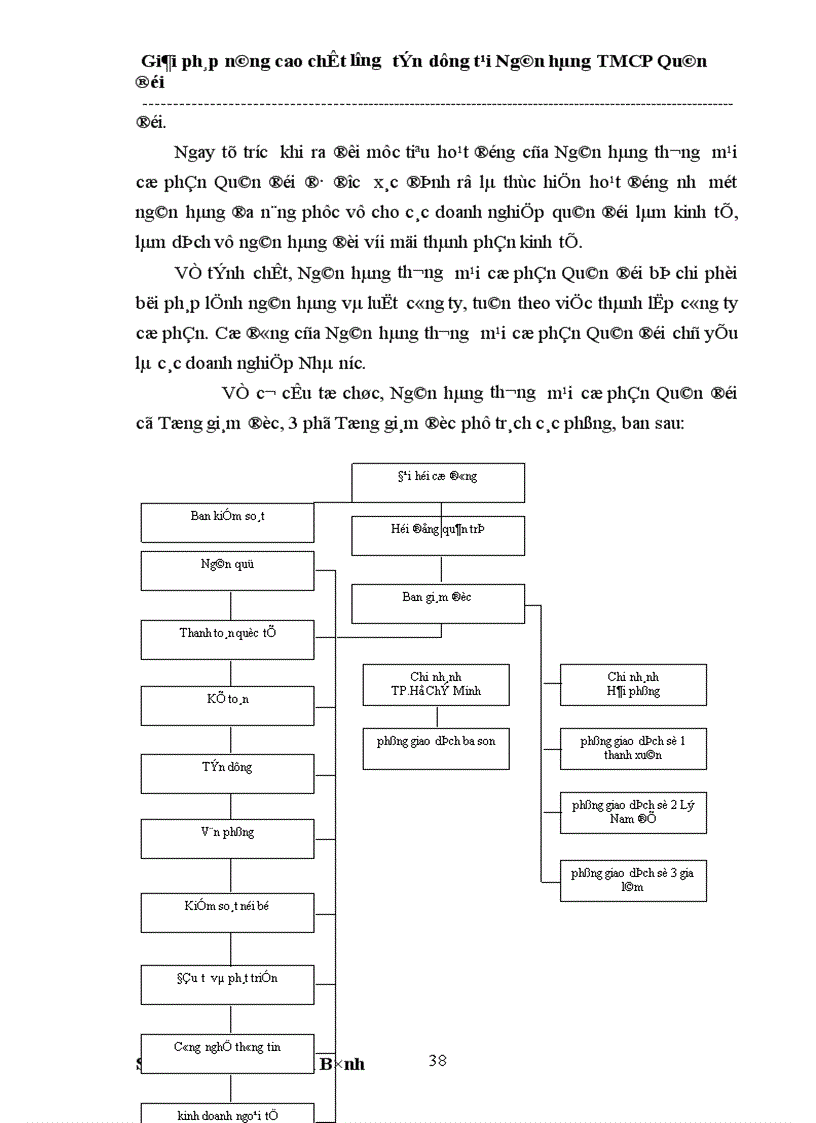 image for page Giải pháp nâng cao chất lượng tín dụng tại Ngân hàng thương mại cổ phần Quân đội 1