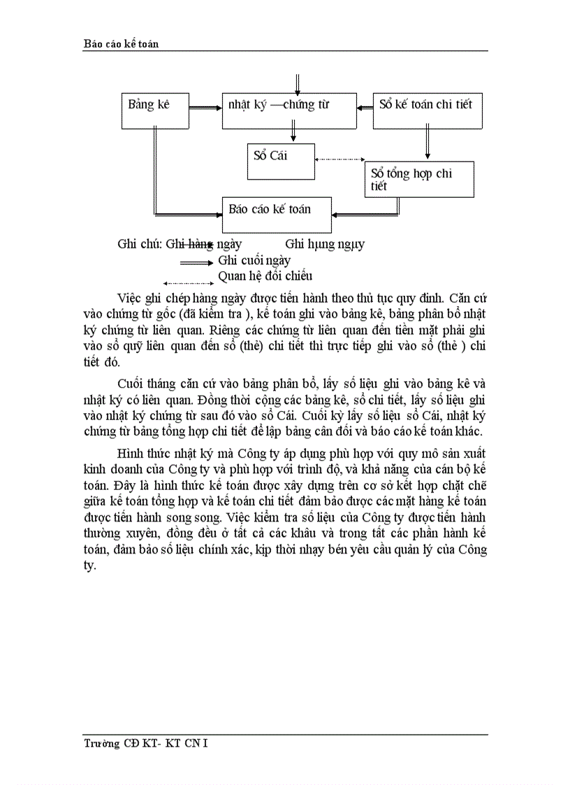 image for page Thực trạng công tác hạch toán kế toán tổng hợp tại Công ty dệt len Mùa Đông 1
