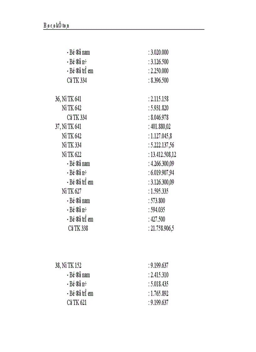 image for page Thực trạng công tác hạch toán kế toán tổng hợp tại Công ty dệt len Mùa Đông 1