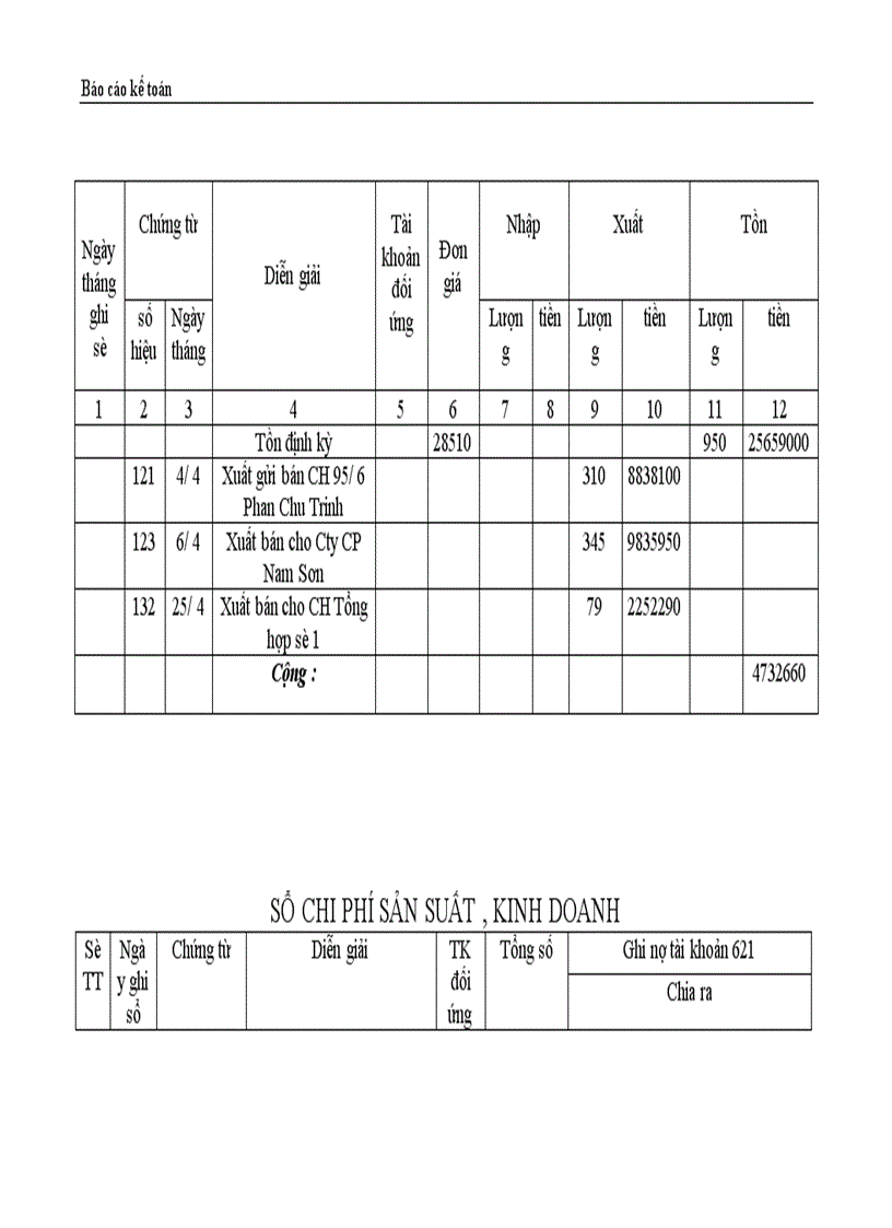 image for page Thực trạng công tác hạch toán kế toán tổng hợp tại Công ty dệt len Mùa Đông 1