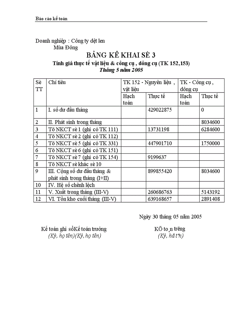 image for page Thực trạng công tác hạch toán kế toán tổng hợp tại Công ty dệt len Mùa Đông 1