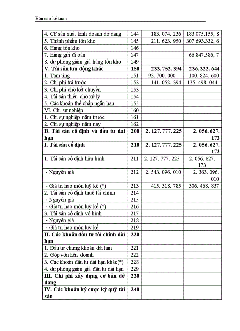 image for page Thực trạng công tác hạch toán kế toán tổng hợp tại Công ty dệt len Mùa Đông 1