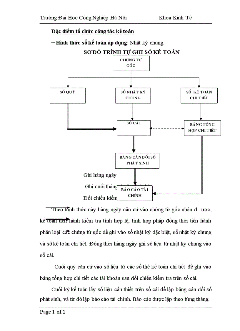 image for page Công tác kế toán tập hợp chi phí sản xuất và tính giá thành sản phẩm tại Công ty Cổ phần Cơ khí và Xây lắp số 7