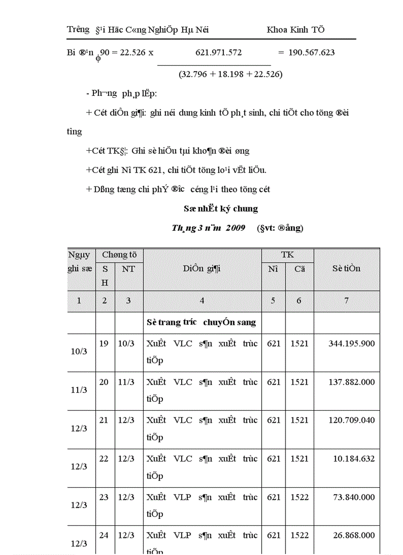 image for page Công tác kế toán tập hợp chi phí sản xuất và tính giá thành sản phẩm tại Công ty Cổ phần Cơ khí và Xây lắp số 7