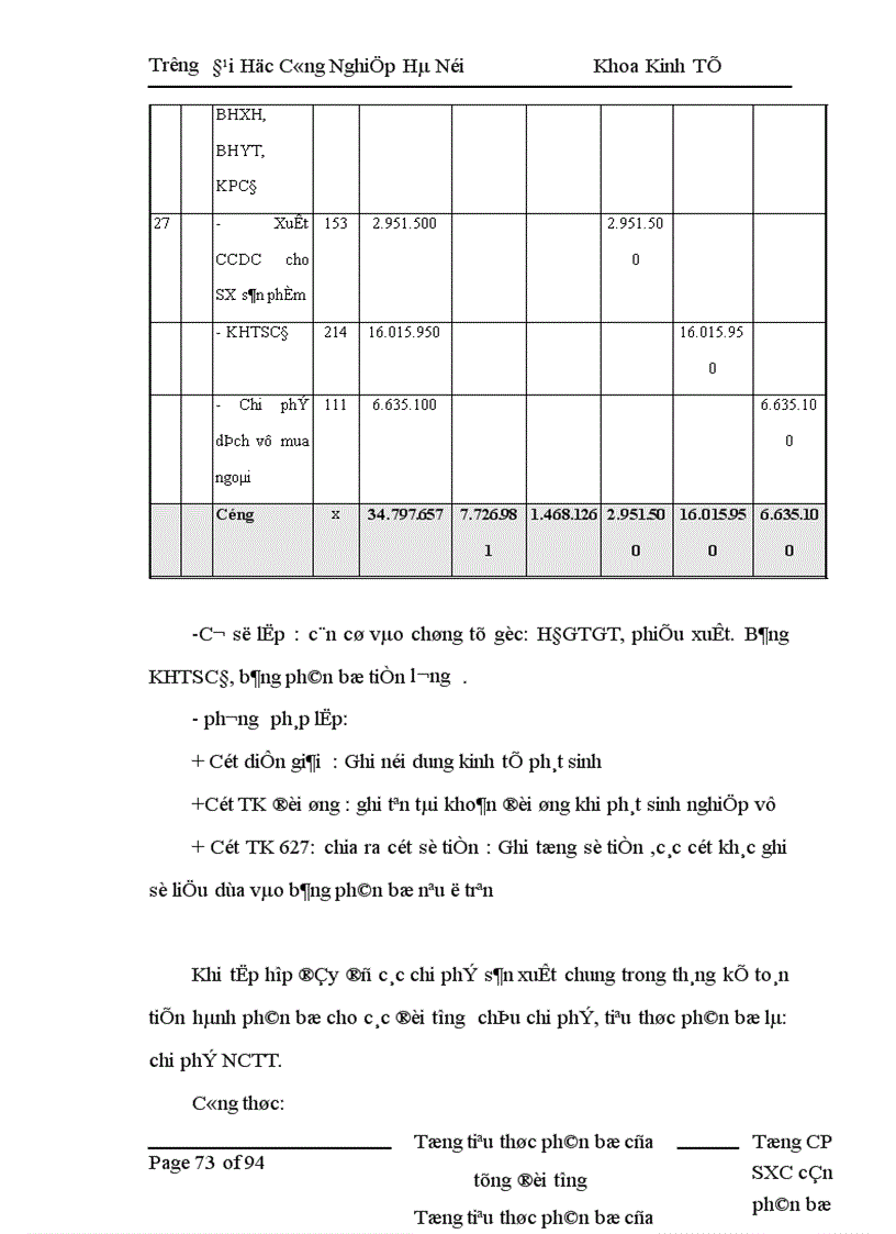 image for page Công tác kế toán tập hợp chi phí sản xuất và tính giá thành sản phẩm tại Công ty Cổ phần Cơ khí và Xây lắp số 7